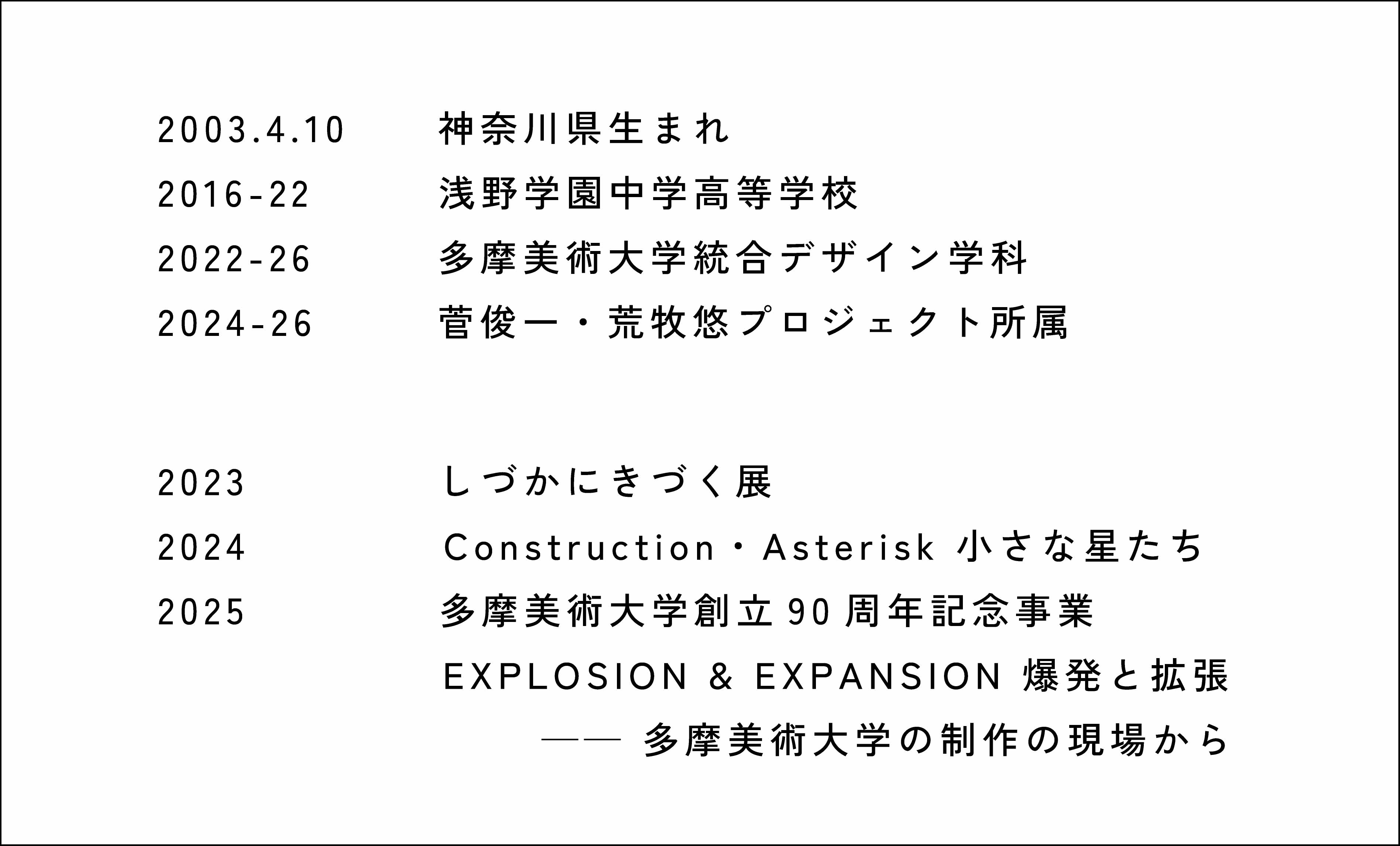 プロフィール画像